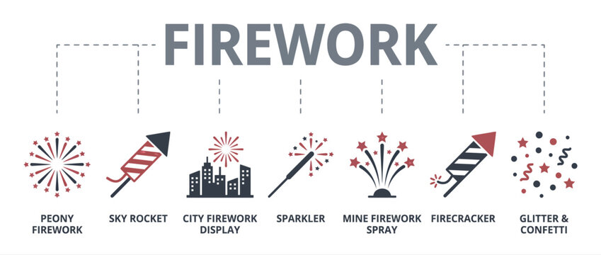Firework icon set with sky rocket and sparkler. Pyrotechnic symbols for city firework display vector