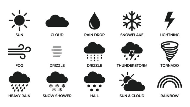 Comprehensive set of minimalist weather forecast symbols for meteorological applications
