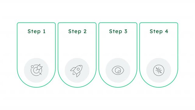 Innovative startup providing sustainable strategy green semi circle line icons infographic animation. Eco friendly business. Process flow options. Outline graphic animated 4 steps. HD video