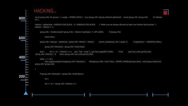 Futuristic Hacking Code Interface With Active Cyber Attack Process And Malicious Script Execution