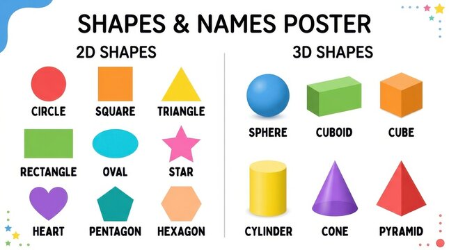 Geometric shapes poster with colorful 2d and 3d forms on a light blue background circle square triangle rectangle oval star heart pentagon hexagon