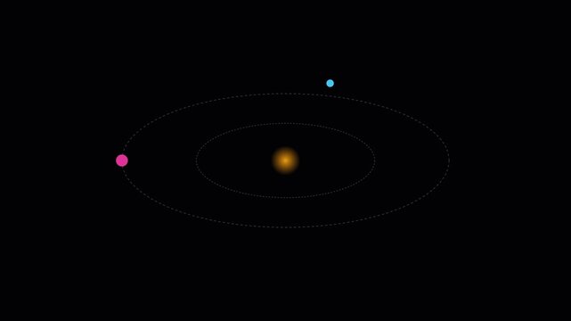 Animated solar system model with orbiting planets and central star animation 4k space astronomy