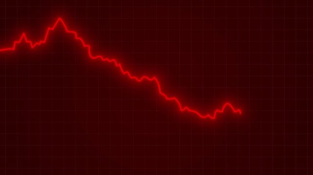 Stock market animation financial downtrend video