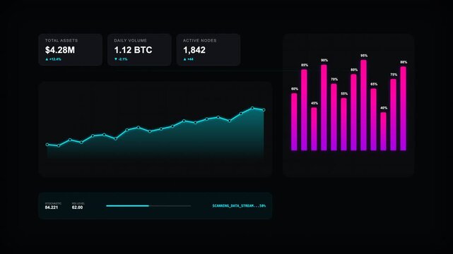Animated financial dashboard with blue line graph and purple bar charts on black, concept for crypto trading, data analysis and fintech app UI