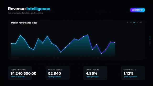 Vibrant neon line graph on dark dashboard showing real-time revenue analytics, suitable for financial reports, fintech ads and business presentations