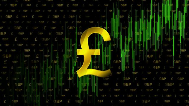 Golden British pound symbol and bullish financial chart motion design. Various icons and symbols on a black background. Seamless loop. Video animation Ultra HD 4K 3840x2160
