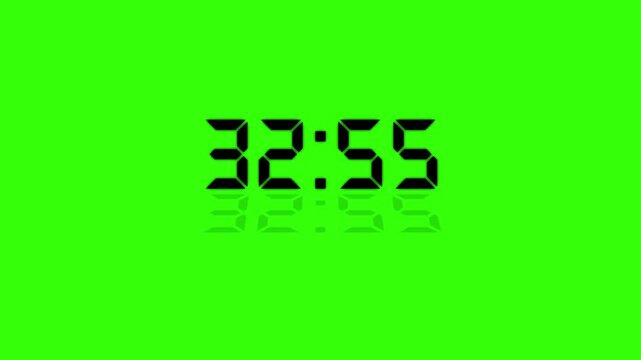 Digital timer animation is a 1-minute countdown from 33 to 32 minutes. 4K countdown animation,