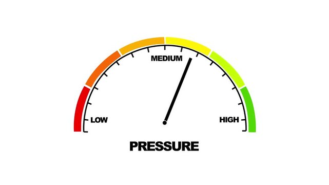 Pressure gauge indicator animation with rising needle from low to levels