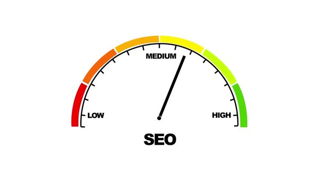 Seo performance gauge meter animation showing search engine optimization results