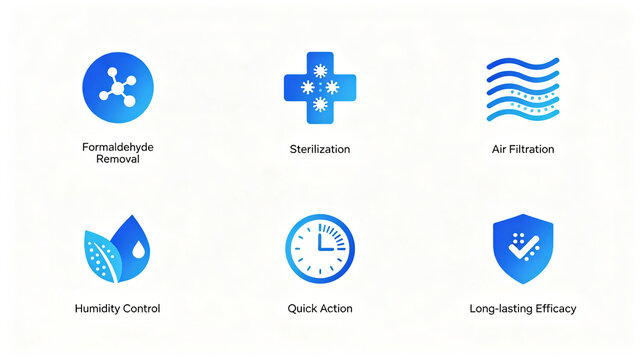 Molecular cross water wave green leaf clock shield blue icon, representing long-term and rapid purification for formaldehyde removal, sterilization, and moisture filtration, suitable for air purifier 