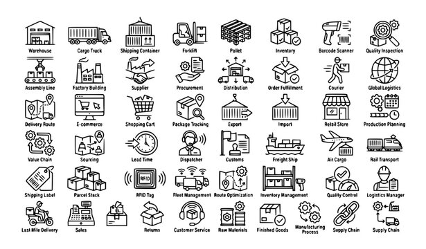 Logistics manufacturing outline icon collection supply chain editable stroke vector illustration