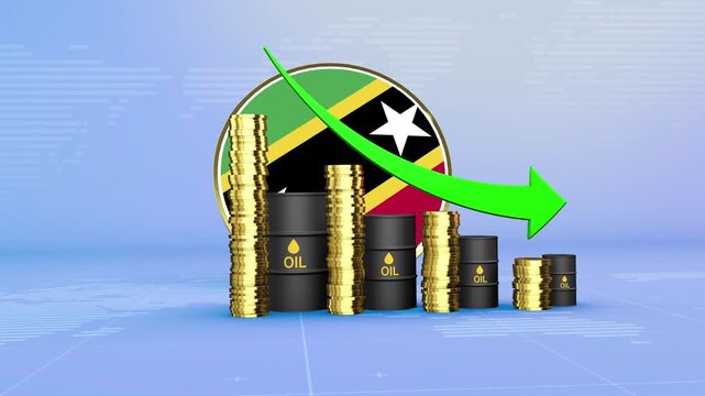 Saint Kitts and Nevis Oil Prices Decline with Oil Barrels, Gold Coins and Downward Green Arrow, 3D Economic and Financial Market Concept