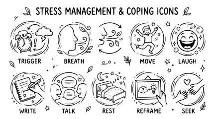 Obraz premium Hand drawn stress management coping icons trigger breath move write talk laugh rest reframe seek, black ink sketch vector illustration 