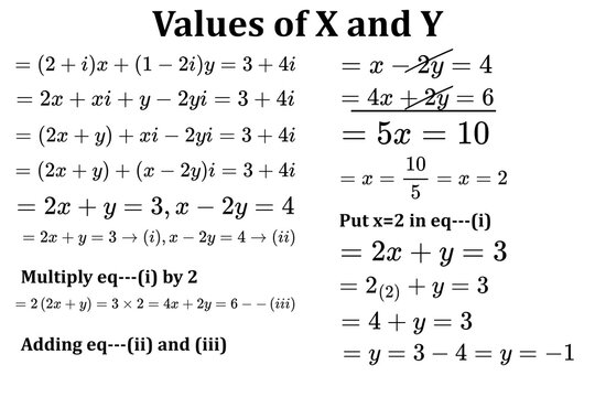 Complex Numbers Equation Solving Steps with Values of X and Y Mathematics Worksheet