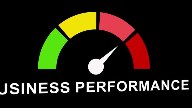 Business performance gauge meter animation: measuring success, risk, and growth metrics for corporate data analysis and financial reporting