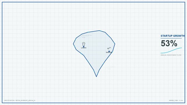 Blueprint Technical Infographic of African Startup Growth Data
