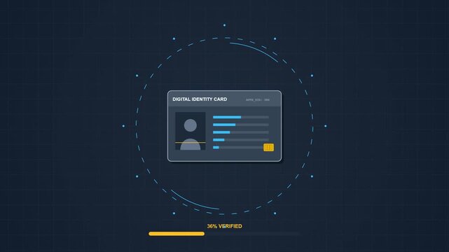 Digital Identity Verification Interface and Authentication HUD