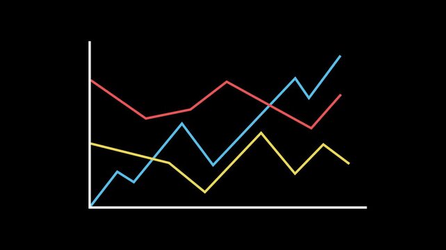 Animated multi-line chart motion graphic showing three colorful trend lines (blue, red, yellow) drawing progressively on a transparent background. Perfect overlay for business, finance, stock market