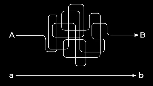 Complex and easy way from point A to B concept. hand drawn scribble chaos path lines. Animation of complex path idea. 4k video. 