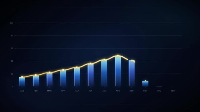 Monthly Business Growth Bar Chart Builds with Rising Line and Large Upward Arrow