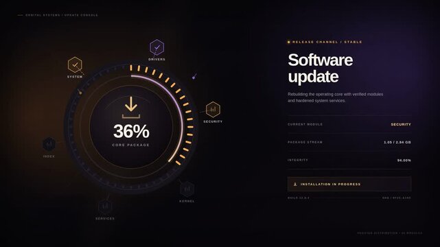 Software Update Dashboard Reaches One Hundred Percent and Confirms All Modules Ready