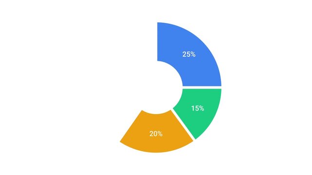Animated Pie Chart Breakdown Data Visualization Growth Concept