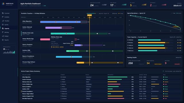 Explore a professional Agile Portfolio Dashboard featuring a hybrid light-dark design with KPIs, timeline charts, and detailed project metrics for effective project management.