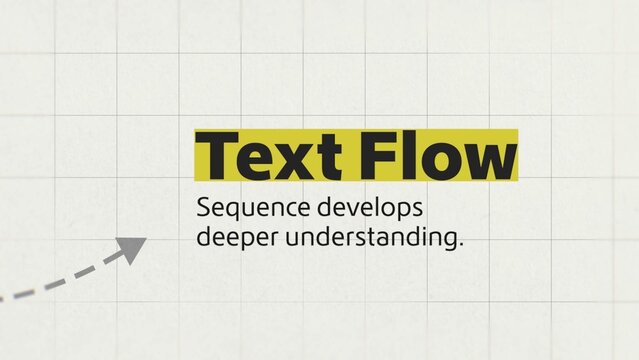 Process Flow Text Steps