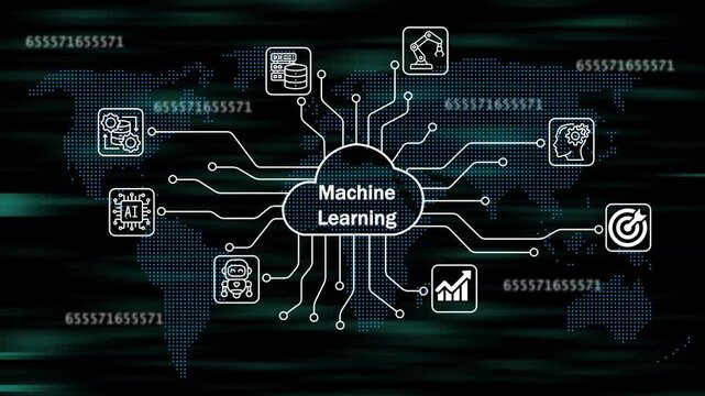 machine learning icons for software services on cloud system. Strategic business success. Business concept. Internet and networking technology. 4k animation video 