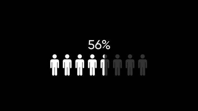 Animated percentage loading bar with human array for data visualization and infographics progress animation