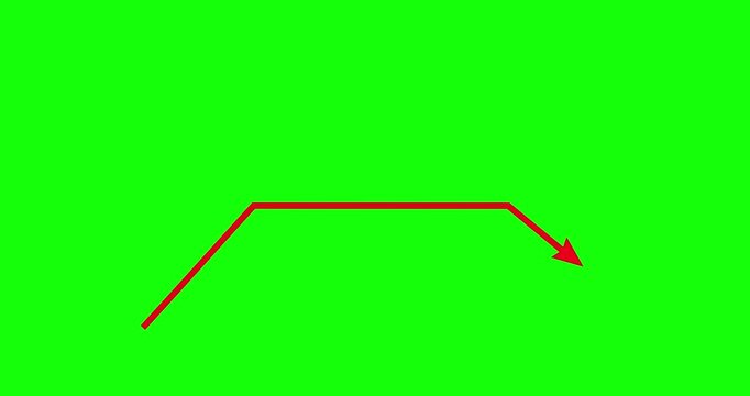 Chart arrow goes up, horizontal and down red on green screen. Graph rising falling fast. Business cartoon greenbox isolated animation. Economy metaphor. Speed up graph from low to high acceleration.