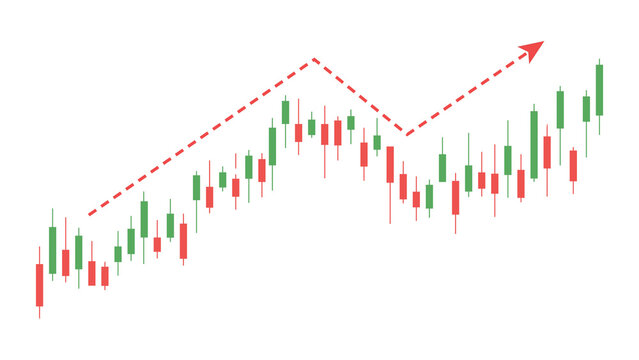 Upward trending candlestick chart with a red dashed arrow on a black background