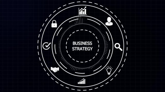 Futuristic digital interface displaying business strategy with for growth analytics security teamwork and innovation on a dark grid background.