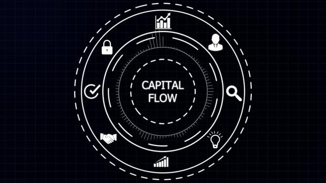 Digital circular interface illustrating capital flow with for analysis security and growth on a dark grid background with copy space.4K animation motion graphic Video.