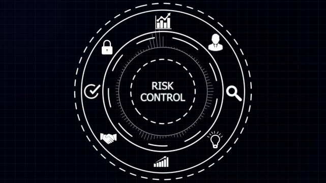 Digital interface with RISK CONTROL text in a circular HUD, featuring for security, business, and data on a dark grid background.4K animation motion graphic Video.