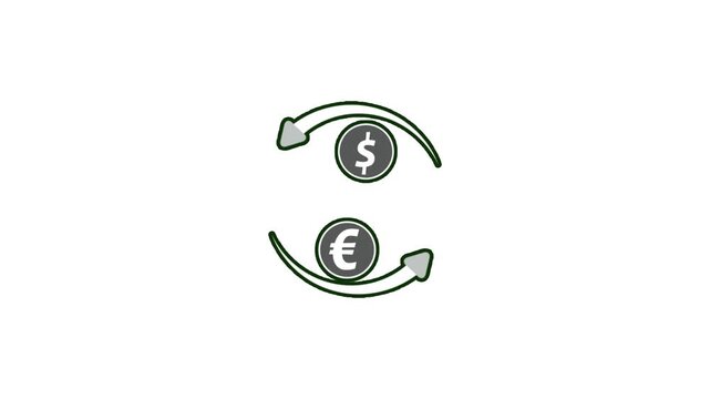 Currency exchange dollar and euro symbol rotation for global finance and forex trading. USD & EUR Currency Exchange Global Forex Trading Insights