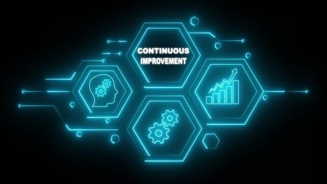 Abstract neon Hud knowledge ability business gear icon Glowing neon line concept. Glowing "CONTINUOUS IMPROVEMENT" button in German on a futuristic, abstract wave technology on black background.