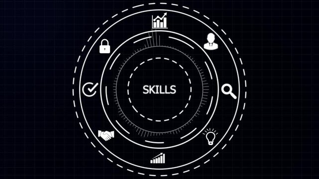 Futuristic digital interface showcasing skills development and learning with for growth security and collaboration on a dark grid background.4K animation motion graphic Video.
