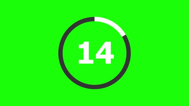Number 14 Circular Progress Loading Animation on Green Screen