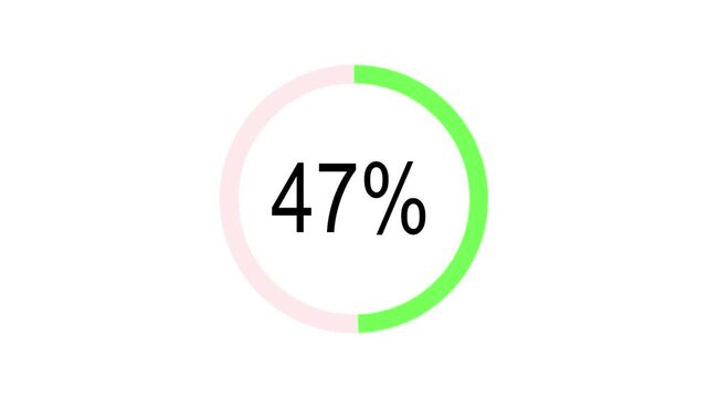 47 Percent Circle Progress Loading Bar Animation on White Background