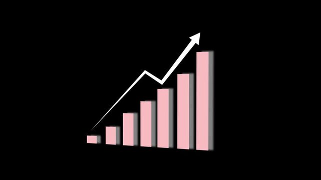 Pink bar chart growth animation displays rising sales curves. Bar chart graph graphics feature bright pillars with trend arrows. Chart growth loop works well for business.