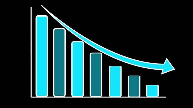 Teal bar chart decline animation displays downward trend arrows. Bar chart graph column layout indicates financial losses. Decline animation sequence loops well.