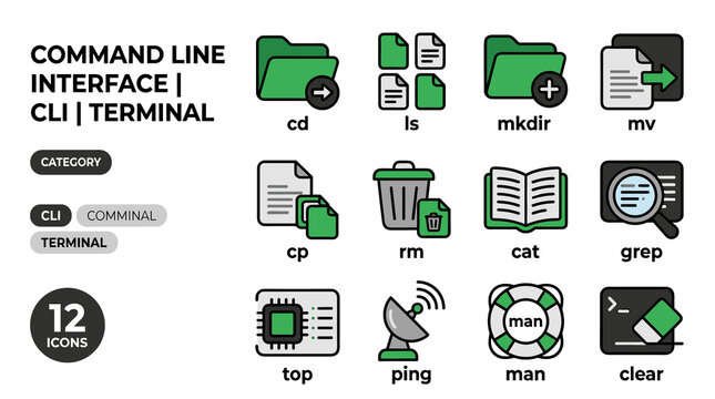 Command Line Interface CLI Terminal Icons With File Management Commands