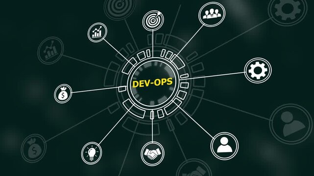 Dynamic devops software development lifecycle infographic animation featuring interconnected digital for agile project management, cloud computing, system integration, and modern it infrastructure