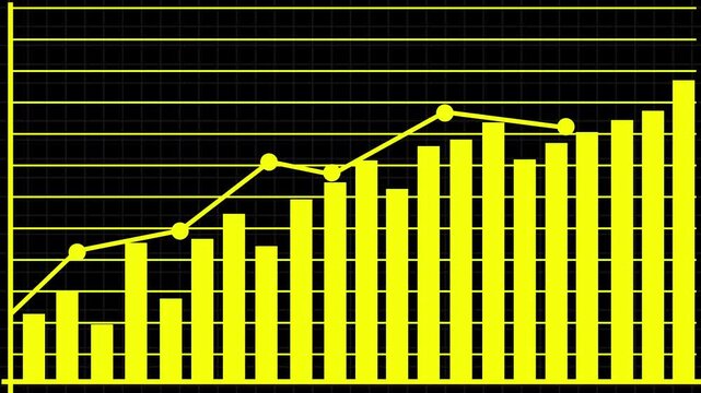 Bar chart business graph animation displays yellow pillars with dots. Chart business graph grid features rising corporate sales metrics. Business graph animation is neat.