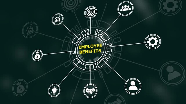 Dynamic digital infographic animation featuring employee benefits concept with interconnected business corporate strategy hud interface, modern motion for human resources presentations