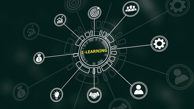 Dynamic e-learning digital infographic animation featuring interconnected business and futuristic hud interface for educational technology, online training, and corporate development presentations