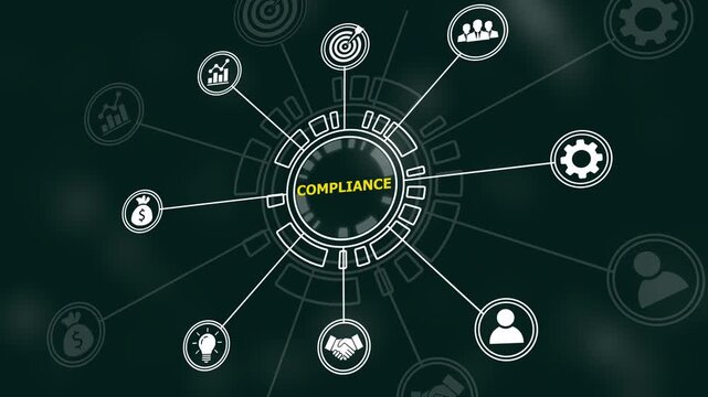 Corporate compliance digital hud interface animation featuring interconnected business and regulatory standards network for financial risk management, governance, and data security strategy