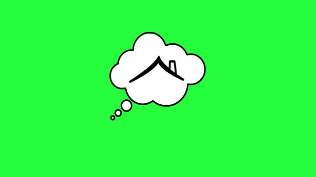 Dream house concept thought bubble animation simple concept of home ownership and real estate... thinking