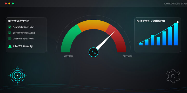 Digital admin dashboard interface with performance metrics on transparent background